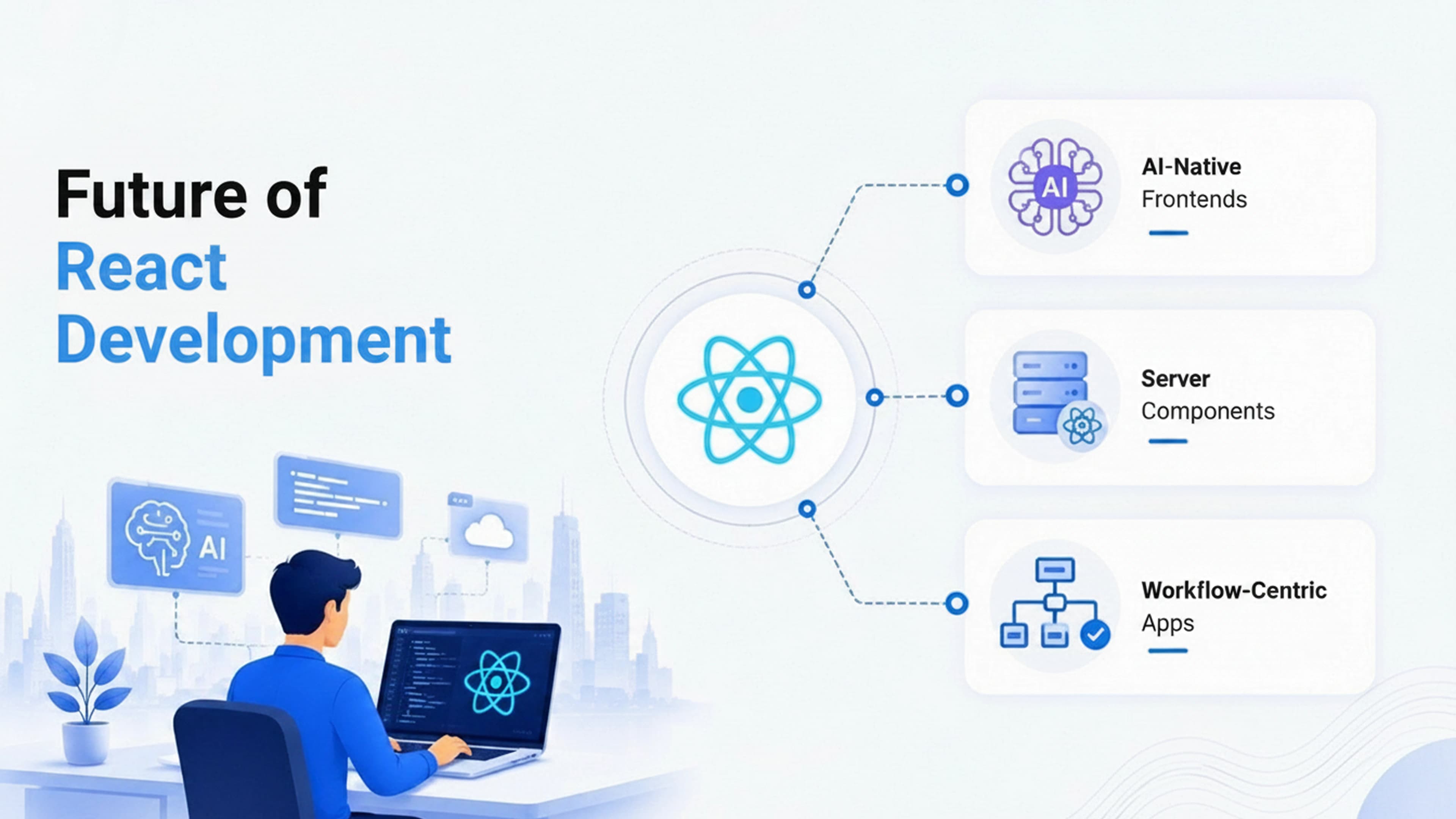 React Case Studies: PerfectCareer, Reidius Infra Global & Landing Page