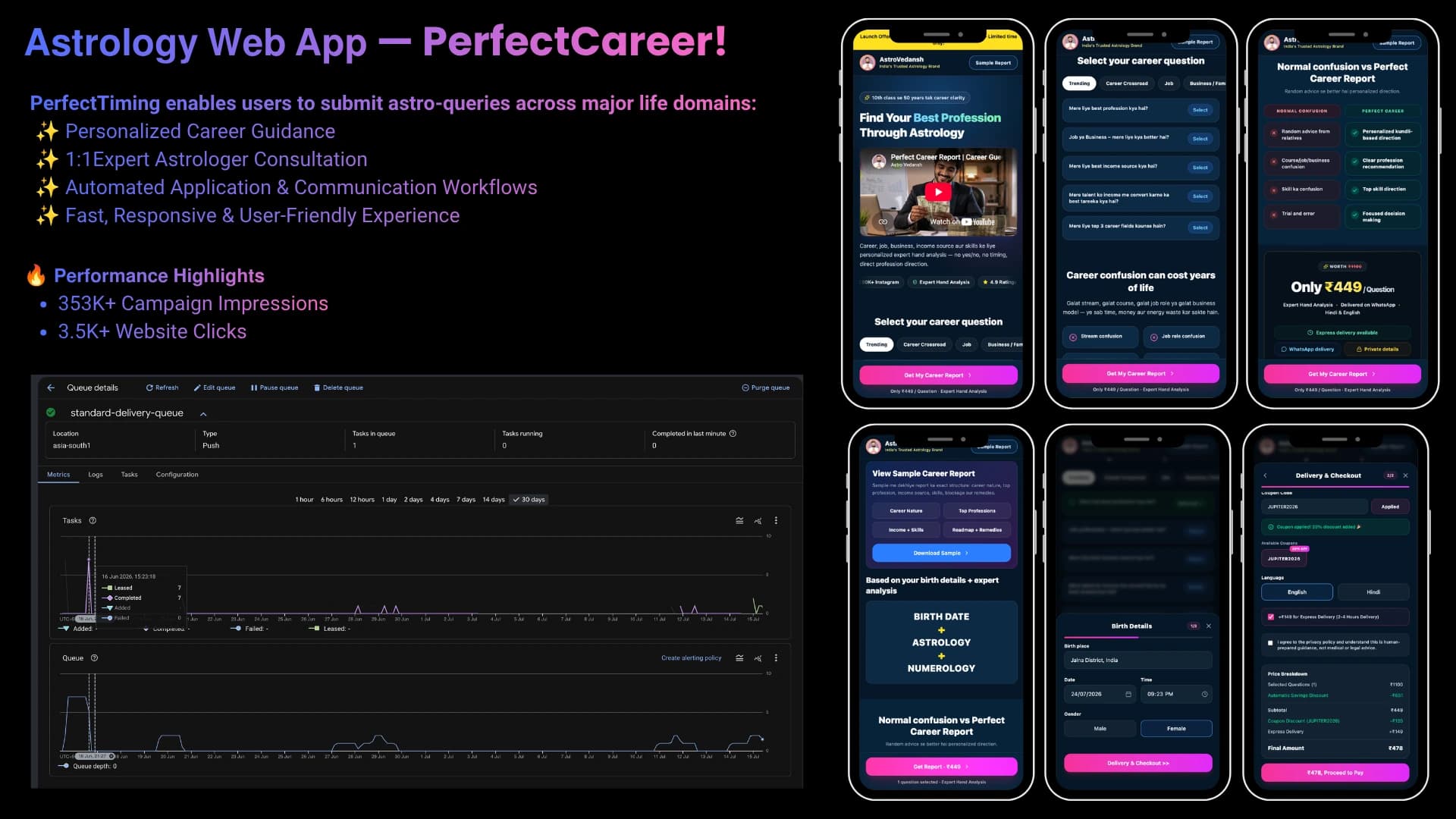 PerfectCareer