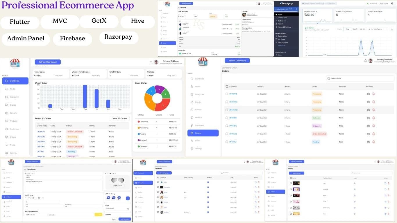 Ecommerce App & Admin Panel