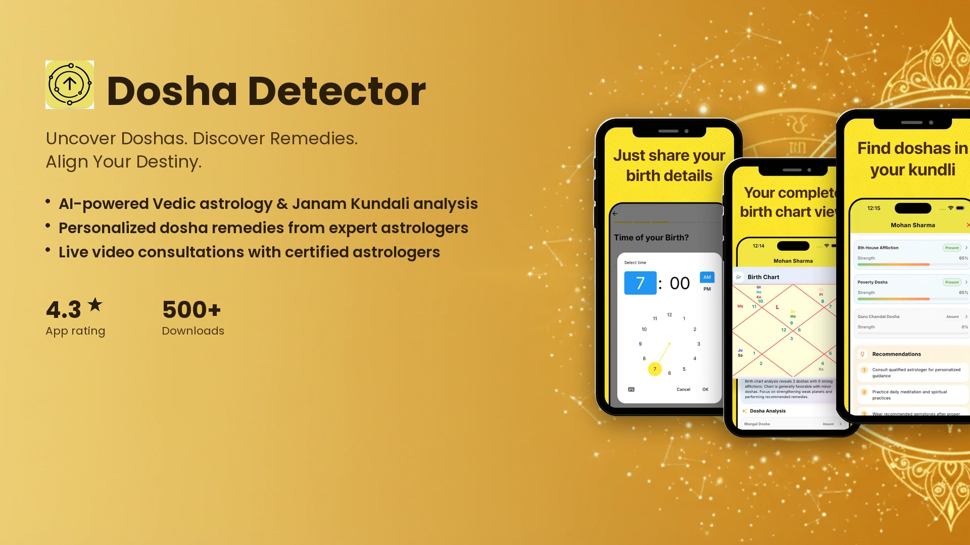 Dosha Detector